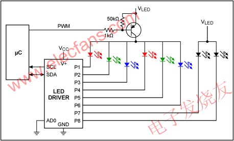  采用PWM控制LED電源實現(xiàn)亮度調(diào)節(jié) m.makelele.cn