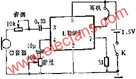 LD505在助聽器中的應(yīng)用電路圖 m.makelele.cn