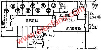 點(diǎn)顯示、線溢出指示器的應(yīng)用電路圖  m.makelele.cn