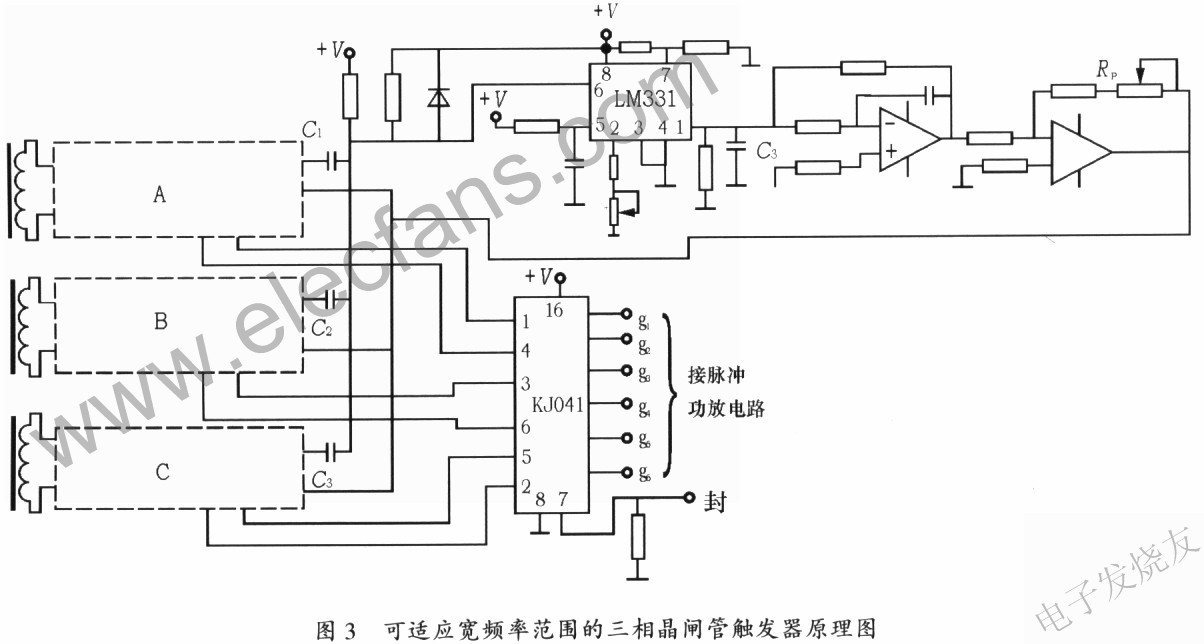 單相晶閘管觸發(fā)器構(gòu)成的三相晶閘管觸發(fā)器的原理圖 m.makelele.cn