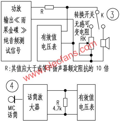 分頻器制作電路連接  m.makelele.cn