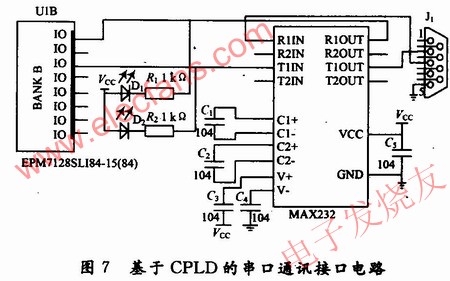電磁扳機(jī)控制儀中的RS 232接口電路 m.makelele.cn