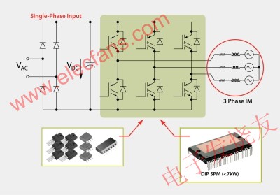 三相電壓源逆變器 m.makelele.cn