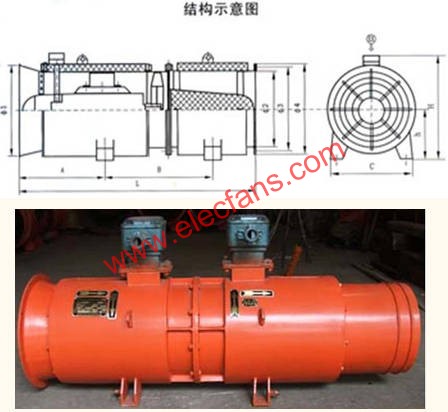 煤礦主通風(fēng)機(jī)結(jié)構(gòu)示意圖  m.makelele.cn