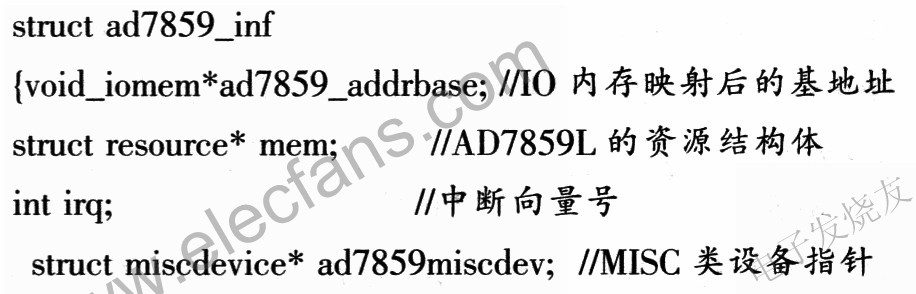 AD7859L的結(jié)構(gòu)體定義語句 m.makelele.cn