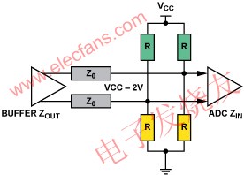 　LVPECL m.makelele.cn