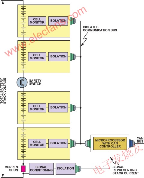 并行接入電池包的電池組 m.makelele.cn