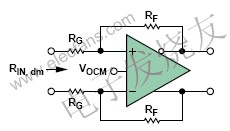 差分放大器的輸入阻抗 m.makelele.cn