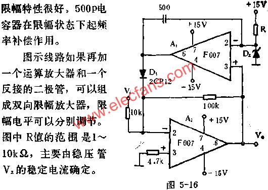 精密限幅放大器電路圖  m.makelele.cn
