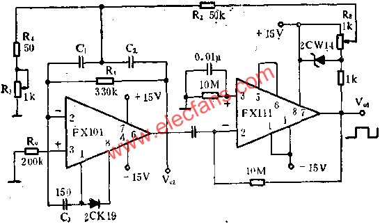正弦波、矩形波發(fā)生器電路圖  m.makelele.cn