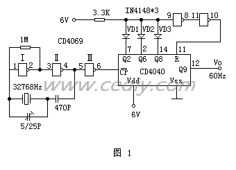 CD4040和CD4069構(gòu)成的60Hz數(shù)字鐘時基電路 m.makelele.cn