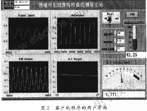 客戶機程序的用戶界面 m.makelele.cn