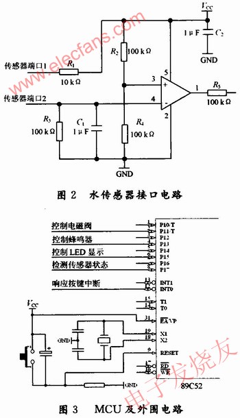 水感傳器接口電路 m.makelele.cn