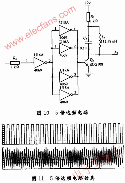選頻電路的設(shè)計(jì) m.makelele.cn