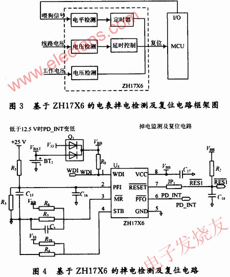 ZHl7X6的電表掉電檢測及復(fù)位電路框架圖 m.makelele.cn