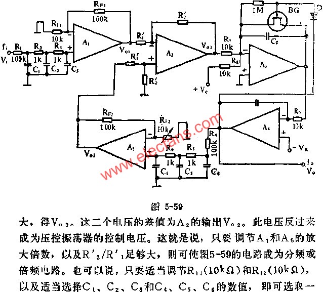 分頻與倍頻電路圖  m.makelele.cn