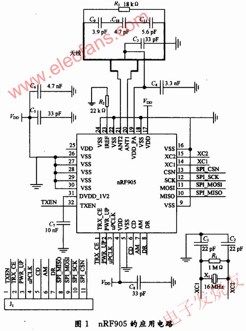 　nRF905的應(yīng)用電路 m.makelele.cn