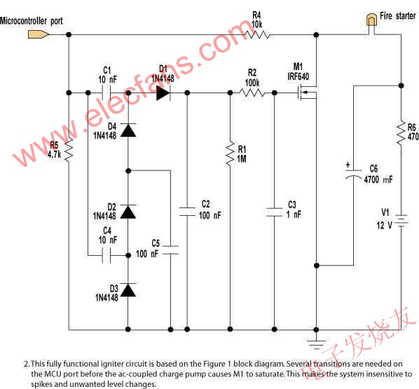工作電路原理圖 m.makelele.cn