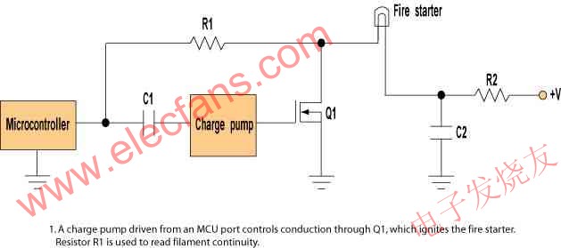 啟火器接口的原理框圖 m.makelele.cn