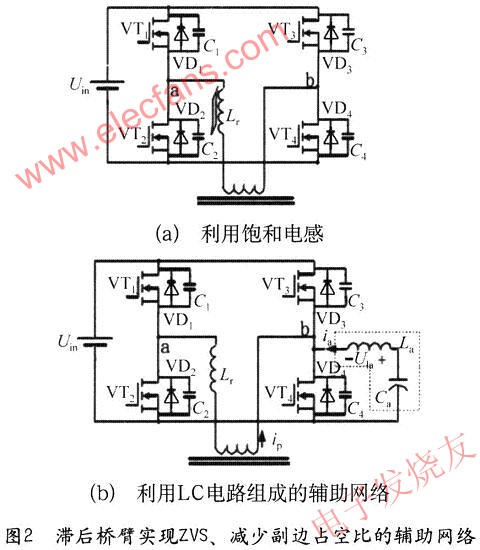 移相ZVS變換器中的線性諧振電感改用飽和電感 m.makelele.cn