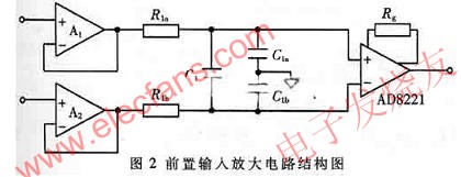 前置輸入放大電路 m.makelele.cn
