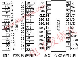 PS1016單片機(jī)引腳排列 m.makelele.cn