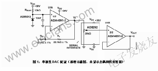 一種低成本、高電壓、單極性DAC m.makelele.cn