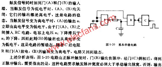驅動信號產(chǎn)生單穩(wěn)電路圖 m.makelele.cn