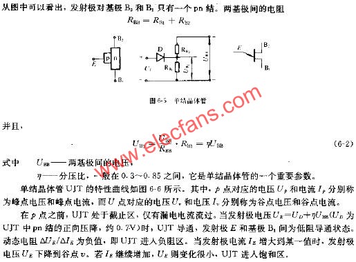 單結(jié)晶閘管  m.makelele.cn