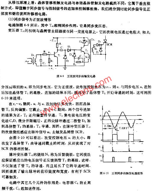 正弦同步觸發(fā)電路波形  m.makelele.cn