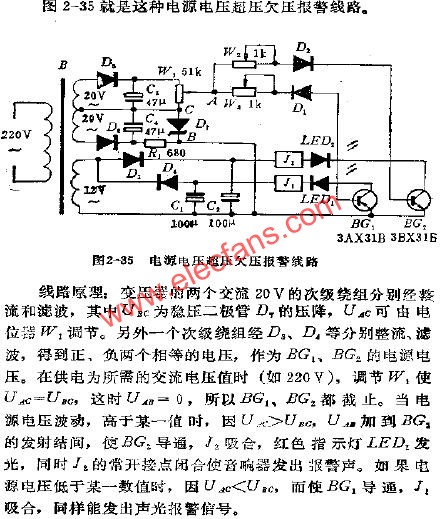 電源電壓超壓欠壓報警電路  m.makelele.cn