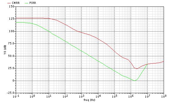 《國(guó)際電子商情》