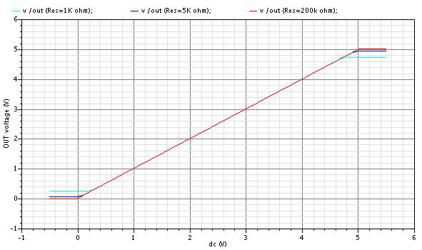 《國(guó)際電子商情》