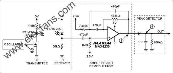 簡單的IR收發(fā)器