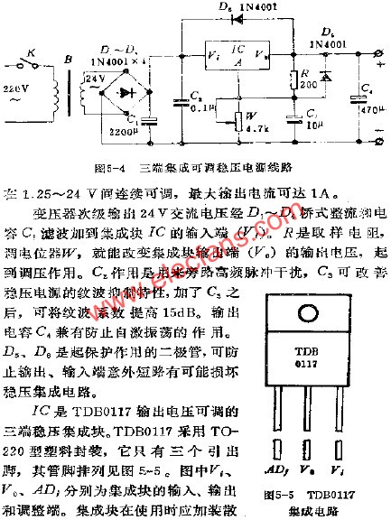 三端集成可調(diào)穩(wěn)壓電源電路  m.makelele.cn