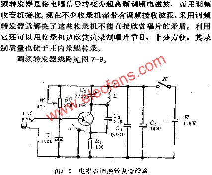 電唱機(jī)調(diào)頻轉(zhuǎn)發(fā)器電路  m.makelele.cn
