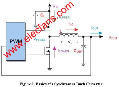 降壓開關(guān)穩(wěn)壓器 m.makelele.cn