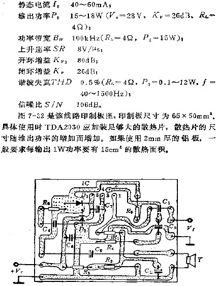 TD2030功放電路印制板