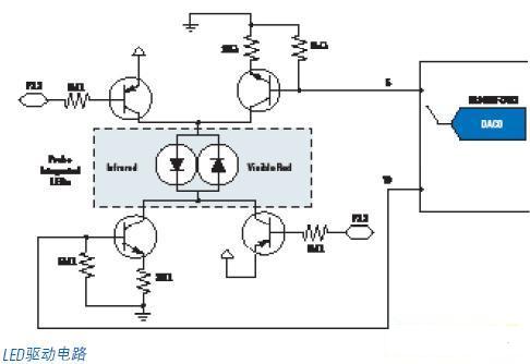 LED驅(qū)動(dòng)電路