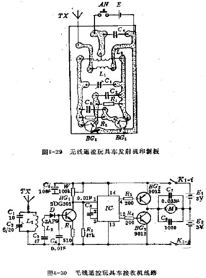 無線遙控玩具車發(fā)射機印制板