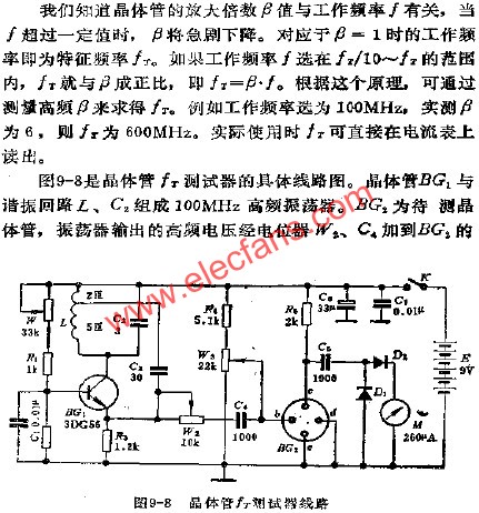晶體管FT測(cè)試器電路  m.makelele.cn