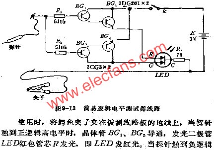 簡(jiǎn)易邏輯電平測(cè)試器電路  m.makelele.cn