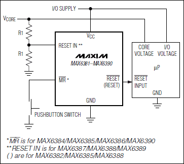 MAX6381, MAX6382, MAX6383, MAX6384, MAX6385, MAX6386, MAX6387, MAX6388, MAX6389, MAX6390: Typical Operating Circuit. m.makelele.cn