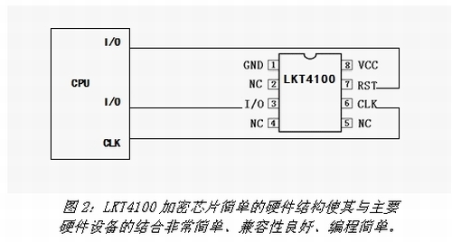 《電子系統(tǒng)設(shè)計》
