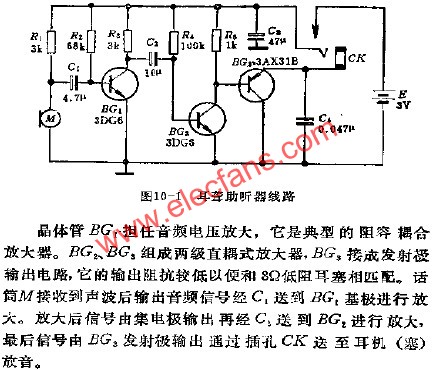 耳聾助聽器電路  m.makelele.cn