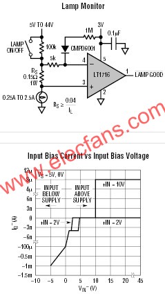 LT1716典型應(yīng)用圖   m.makelele.cn