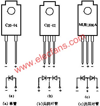 測(cè)量電路圖  m.makelele.cn