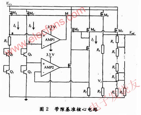 新型BiCMOS帶隙基準(zhǔn)電路的設(shè)計(jì) m.makelele.cn