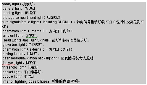 LED驅動器集成電路在汽車照明中的應用