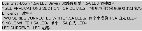 LED驅動器集成電路在汽車照明中的應用